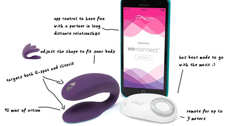 wevibe sync vibrator for sex outdoors